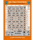 1034 Poster, Light, shape and sound signals