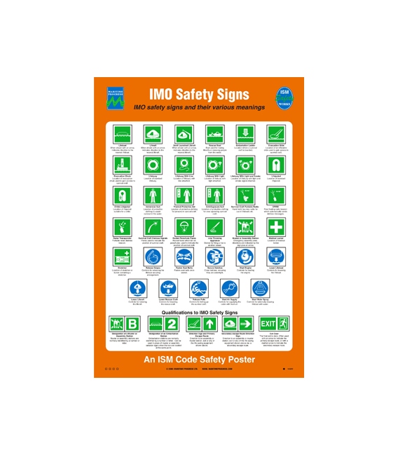 1036 Poster, IMO safety signs