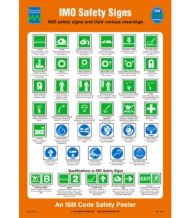1036 Poster, IMO safety signs
