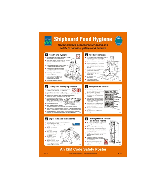 1044 Poster, Food Hygiene
