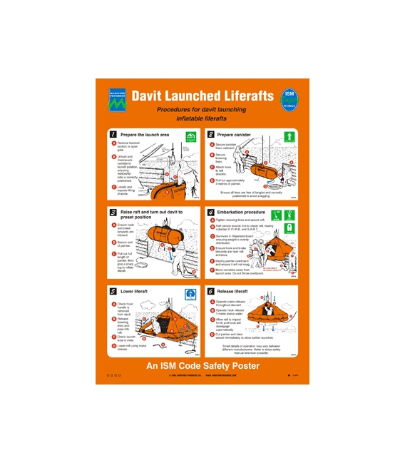 1045 Poster, Davit Launched Liferafts.