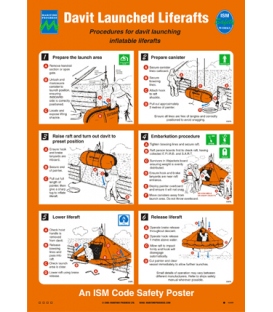 1045 Poster, Davit Launched Liferafts.