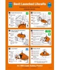 1045 Poster, Davit Launched Liferafts.
