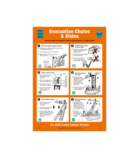 1046 Poster, Evacuation chutes and slides to abandon ship