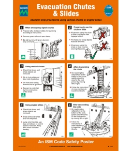 1046 Poster, Evacuation chutes and slides to abandon ship