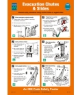1046 Poster, Evacuation chutes and slides to abandon ship