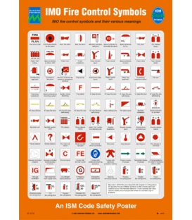 1057 Poster, IMO Fire Control Symbols