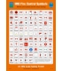 1057 Poster, IMO Fire Control Symbols