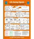 1058W Maritime Progress Poster, SOLAS Life Saving Signals and Rescue Methods