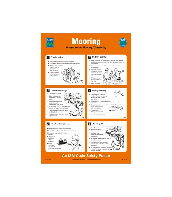 1064 Poster, Mooring
