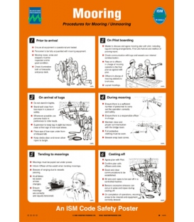 1064 Poster, Mooring