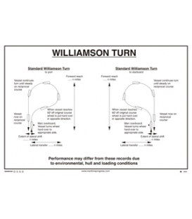 1065 Poster, Williamson turn