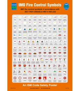 1067 ISO 17631 Fire control symbols