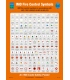 1067 ISO 17631 Fire control symbols
