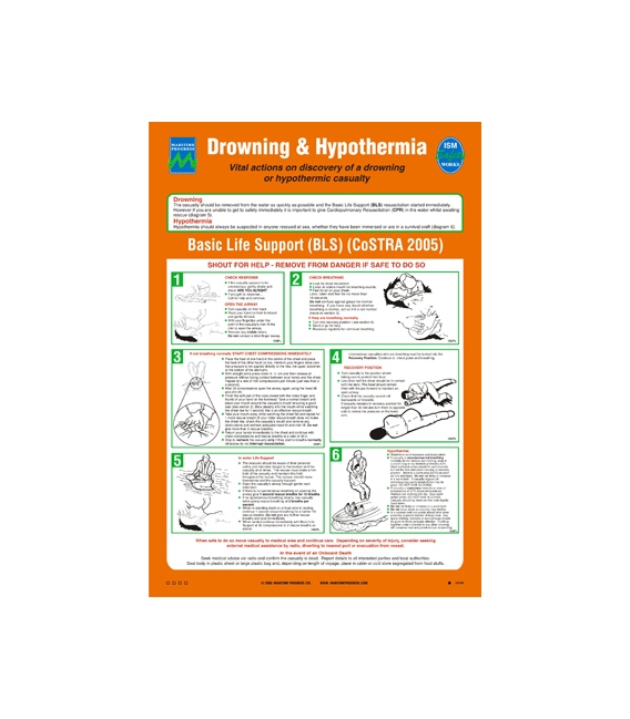 1070 Poster, Drowning and Hypothermia (CoSTRA)