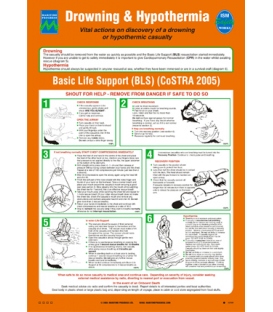 1070 Poster, Drowning and Hypothermia (CoSTRA)