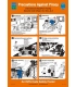 1071 Poster, Precautions against piracy