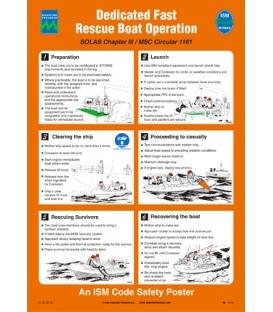 1073 Poster, Dedicated Fast Rescue Boat Operation
