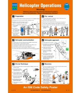 1077 Poster, Helicopter Operations