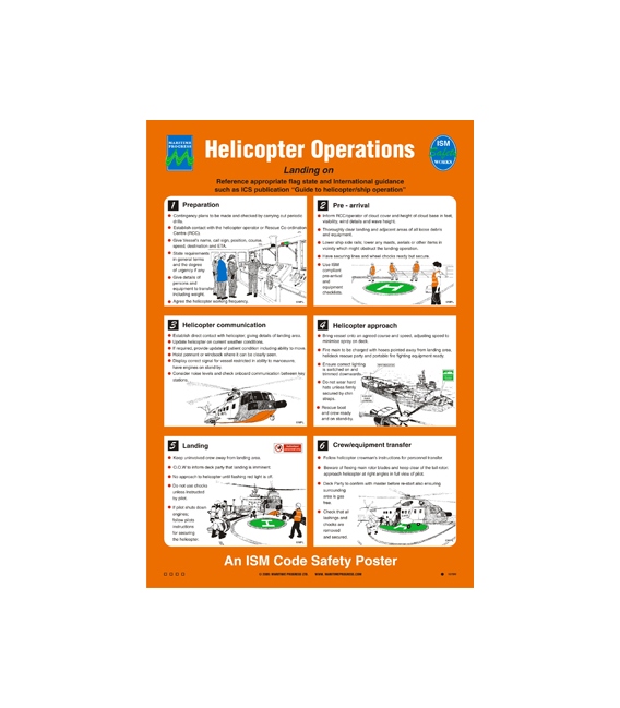 1078 Poster - Helicopter Operations - Landing on