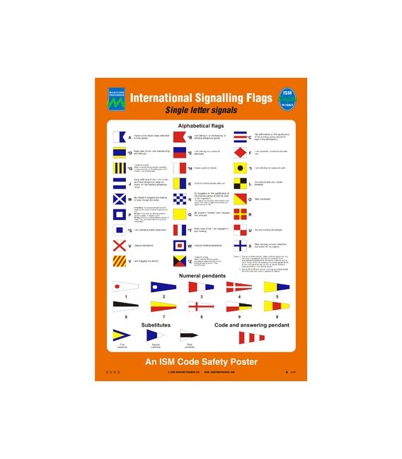 1079 Poster - International Signaling Flags