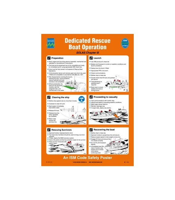 1080 Poster, Dedicated Rescue Boat Operation
