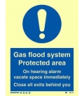 5881 Gas flood system protected area. On hearing alarm.. + !