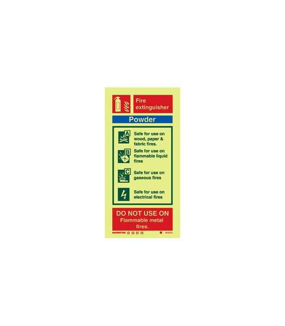 6432 Powder fire extinguisher (including class pictos)