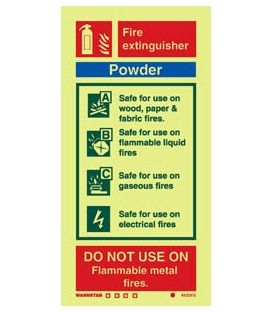 6432 Powder fire extinguisher (including class pictos)