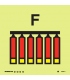 6829 Fixed foam fire extinguishing battery