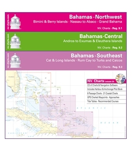 NV-Charts Chartkit Region 9 Set (Inc. 9.1, 9.2 and 9.3)