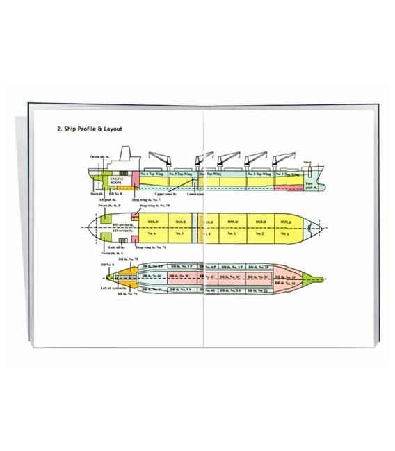 Ship Stability Mates/Masters (Book)
