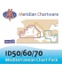 Meridian Digital Chart ID50,60,70 - Combined Mediterranean