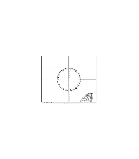 5910 Universal Plotting Sheers (VP-OS)