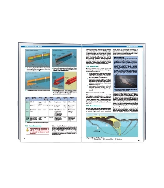 Response to Marine Oil Spills 2nd Ed., 2012