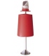 Port hand mark (IALA region A) shown with SL70 lantern (any 200mm OD base pattern industry standard product may be attached to t