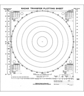 Radar Transfer Plotting Sheets