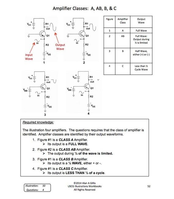 ELECTRICAL - The Unofficial Study Guide for the New USCG Marine Engineering Electrical Exam, 2019
