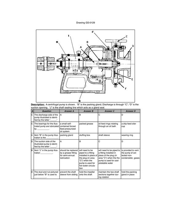 USCG Illustrations Workbooks