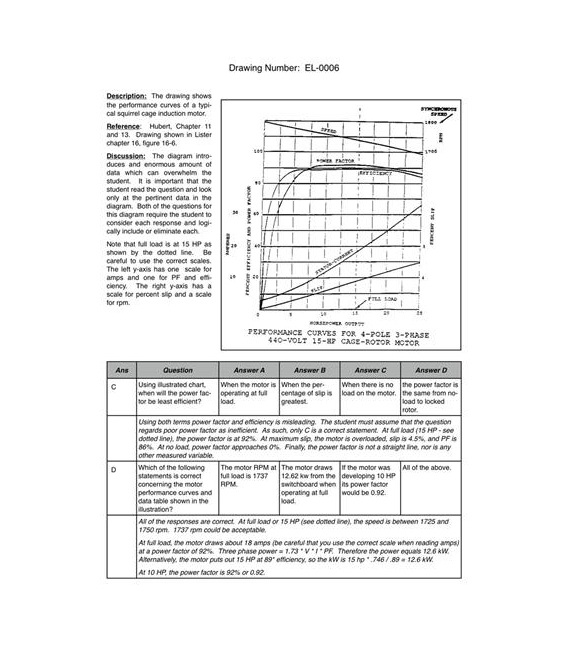 USCG Illustrations Workbooks