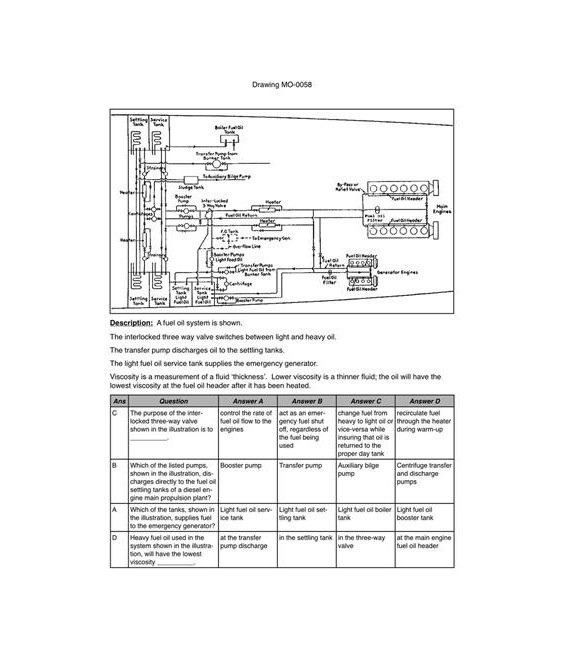 USCG Illustrations Workbooks