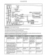 USCG Illustrations Workbooks