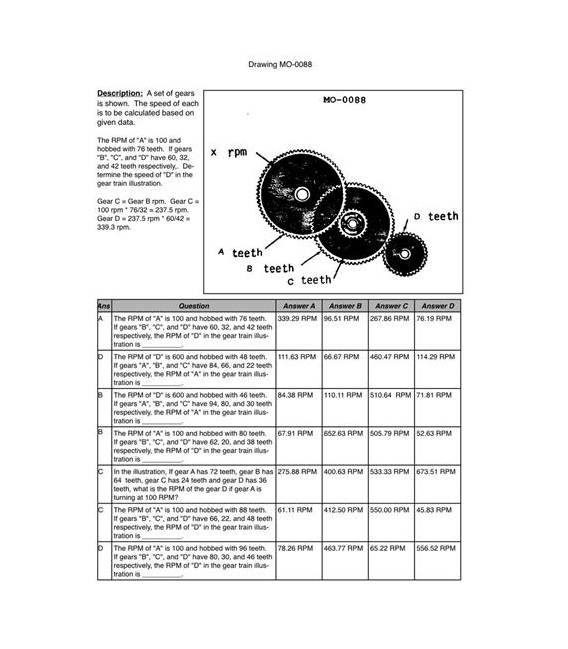 USCG Illustrations Workbooks