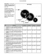 USCG Illustrations Workbooks