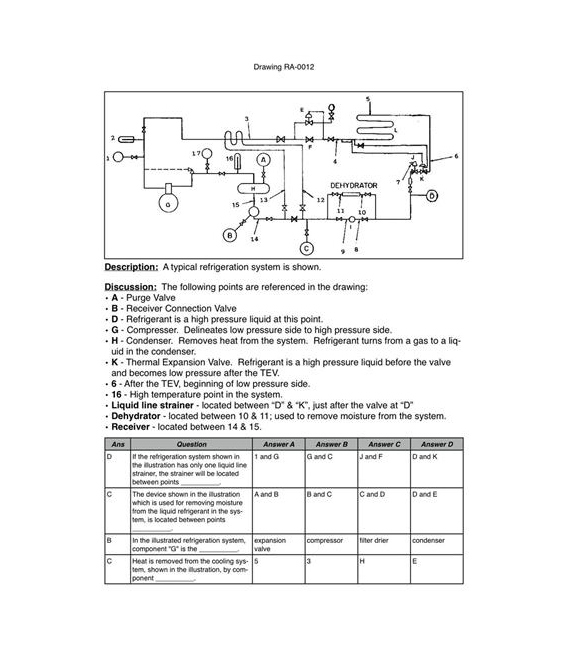 USCG Illustrations Workbooks