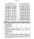 USCG Illustrations Workbooks