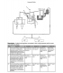 USCG Illustrations Workbooks