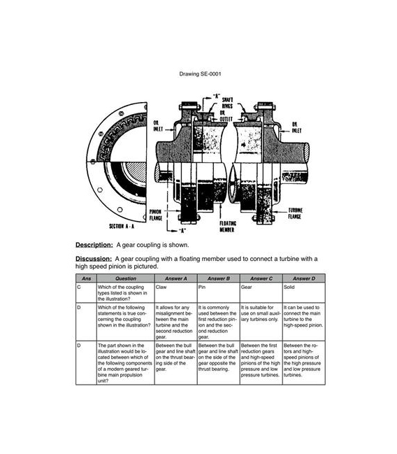 USCG Illustrations Workbooks