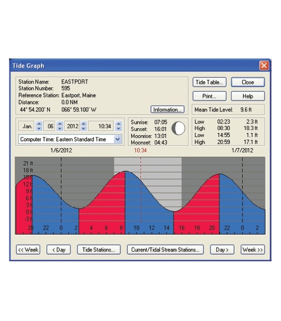 Maptech U.S. Boating Charts DVD with Tides and Currents