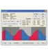 Maptech U.S. Boating Charts DVD with Tides and Currents